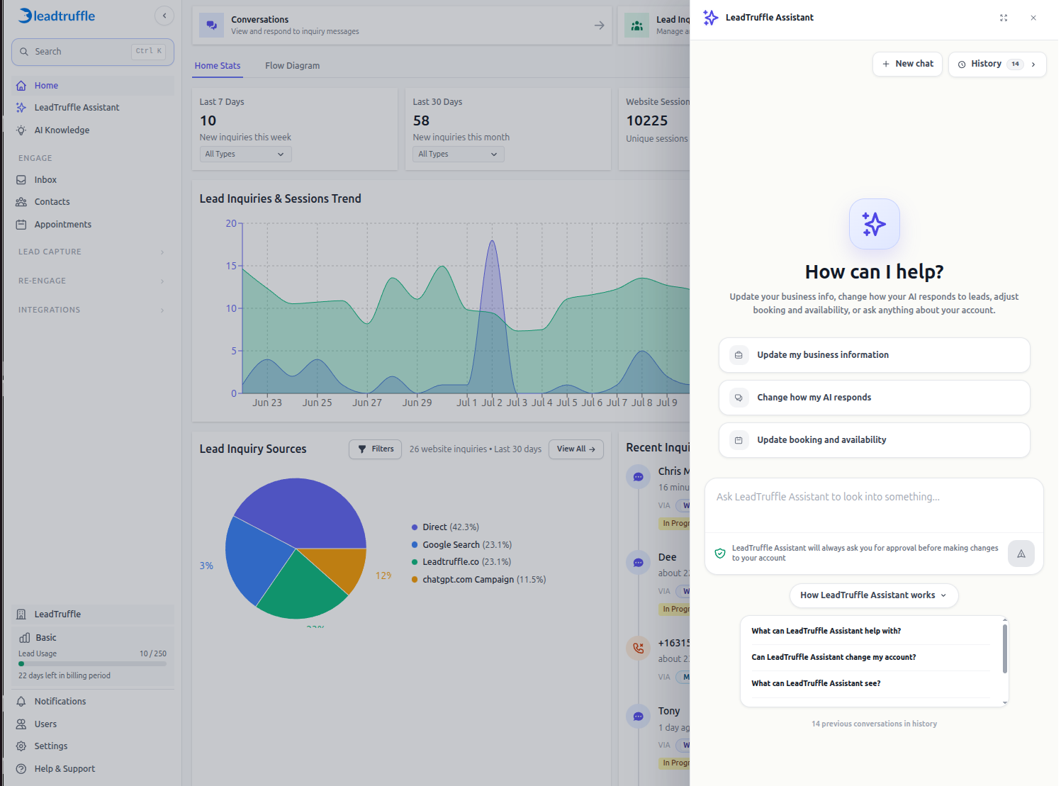 LeadTruffle Assistant open in the LeadTruffle dashboard sidebar