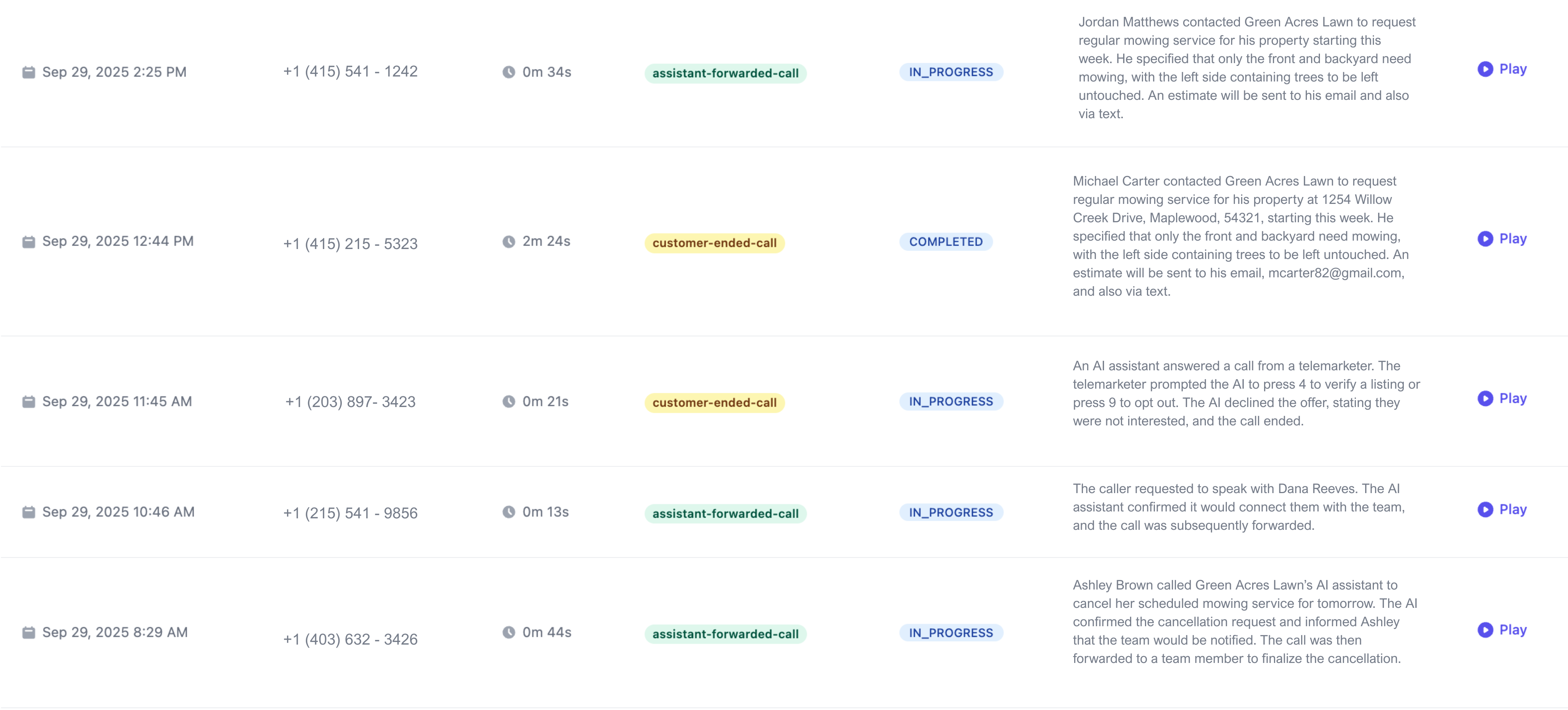 AI voice agent call logs showing qualified leads, forwarded calls, and filtered spam